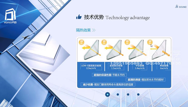 什么是企業(yè)的可視化營銷推廣、溝通工具？