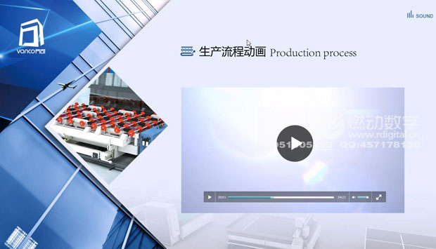 什么是企業(yè)的可視化營銷推廣、溝通工具？